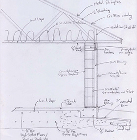 Straw Bale Farms Building Plans